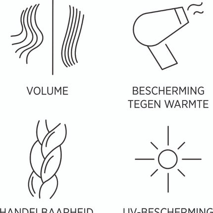 System Professional Amplifying foam BB62 200 ml