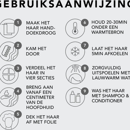 Sebastian Professional - Cellophanes Espresso Brown