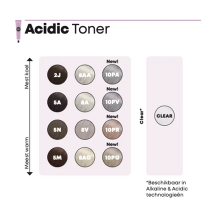 Matrix - SoColor Sync - Acidic Toner - 8V Sheer Violet - 90ml