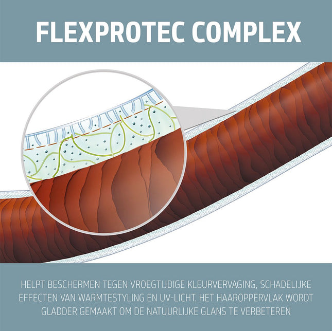 Goldwell Stylesign Ultra Volume Glamour Whip 300 ml