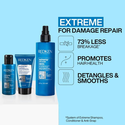 Redken Haircare Extreme Shampoo Beschadigd Haar 50ml