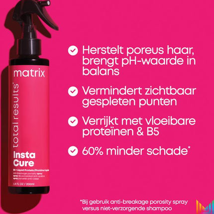 Matrix Total Results Instacure Anti-Haarbreuk Poreusheid Spray – Herstelt poreus haar - 200 ml
