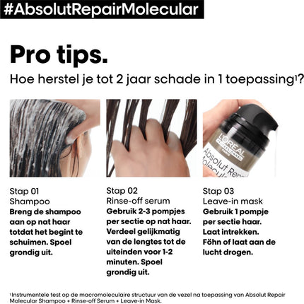 L'Oréal Professionnel Absolut Repair Molecular Shampoo – Professionele shampoo voor beschadigd haar – 300 ml