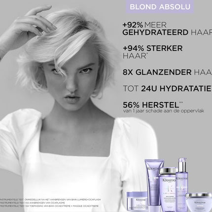 Kérastase Blond Absolu Bain Cicaextreme Shampoo-in-Crème - Intens hydraterende shampoo voor poreus en ontkleurd haar - 250 ml