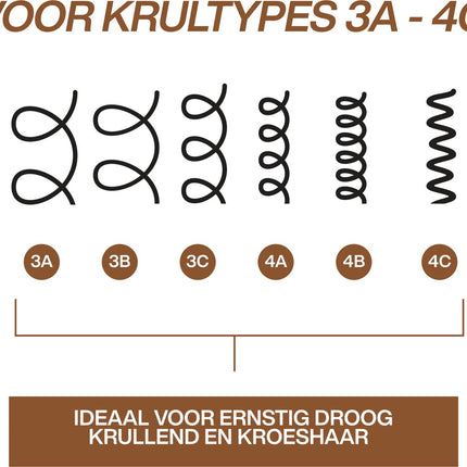 Redken All Soft Mega Curls Shampoo – Voedende shampoo voor krullen en kroeshaar – 300 ml