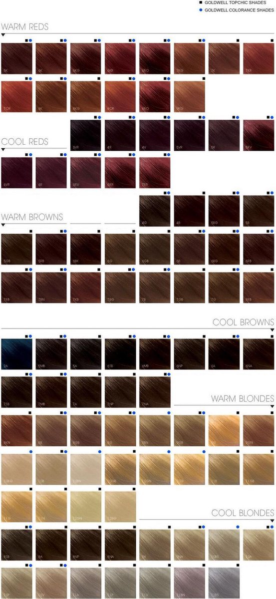 Goldwell - Topchic Depot Bus - 7-RO Striking Red Copper - 250 ml