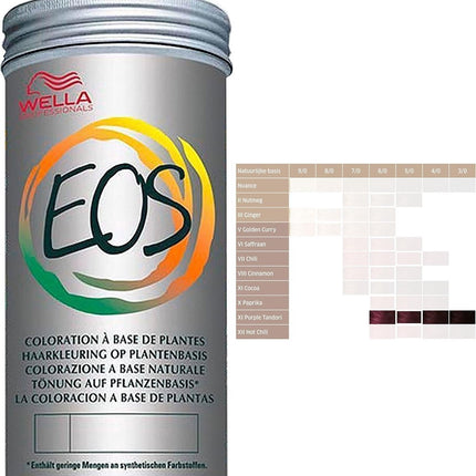 Plant Colour EOS Wella (120 g)