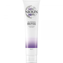 Collection image for: Nioxin