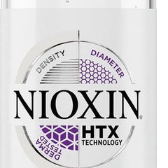 Collection image for: Nioxin