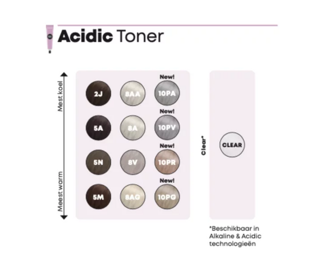 Matrix - SoColor Sync - Acidic Toner - 8V Sheer Violet - 90ml