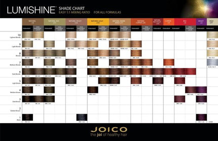 Joico Lumishine 6CC