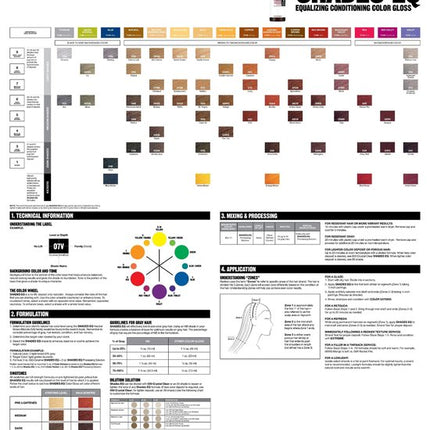 Redken 07G Shades EQ Gloss Saffron 60 ml