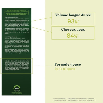 Rene Furterer Volumea Vrouwen Shampoo 200 ml