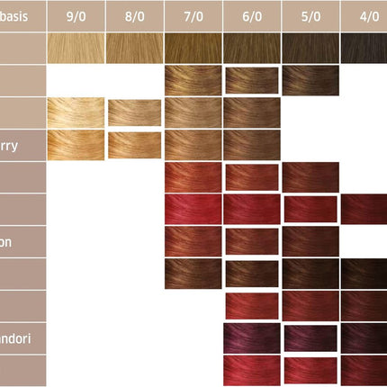 Plant Colour EOS Wella (120 g)