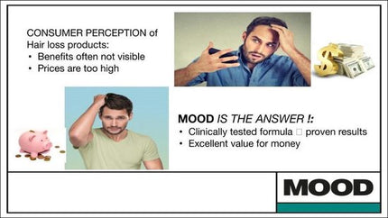 MOOD Anti hair loss Treatment - Anti-Haaruitval Lotion - 100ml