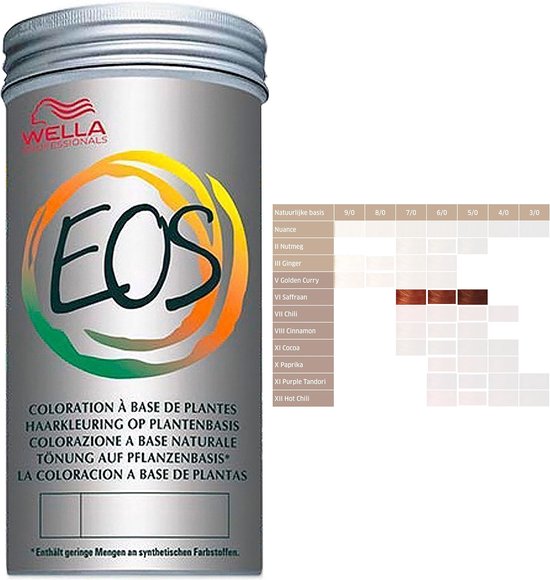 Wella Professionals EOS VI SAFRAN 120ML