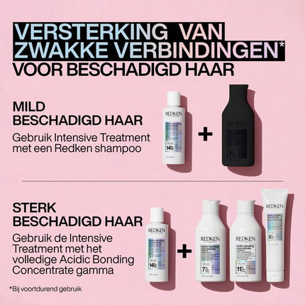 Redken Acidic Bonding Concentrate Pre-Treatment Masker – Versterkt en herstelt beschadigd haar – 150ml
