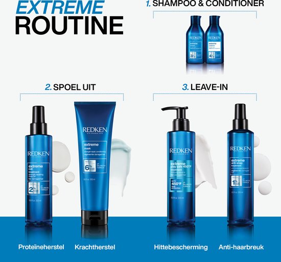 Redken Extreme Shampoo – Reinigt en versterkt beschadigd haar – 300 ml