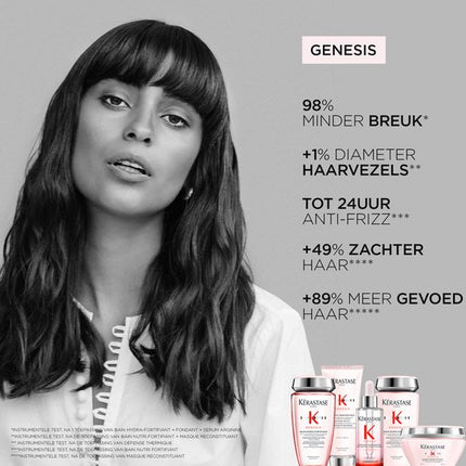 Kérastase Genesis Masque Reconstituant Haarmasker Tegen Haaruitval - Haarmasker beschadigd haar - 200ml