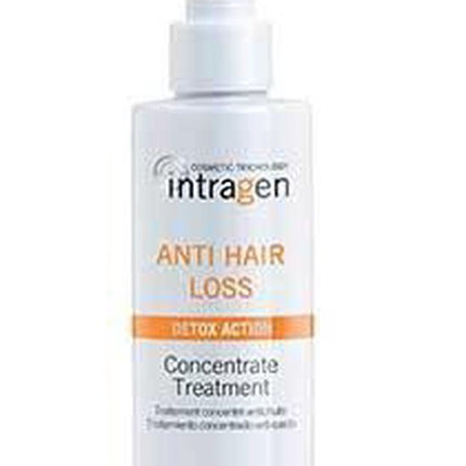 Intragen Anti-Hairloss Treatment