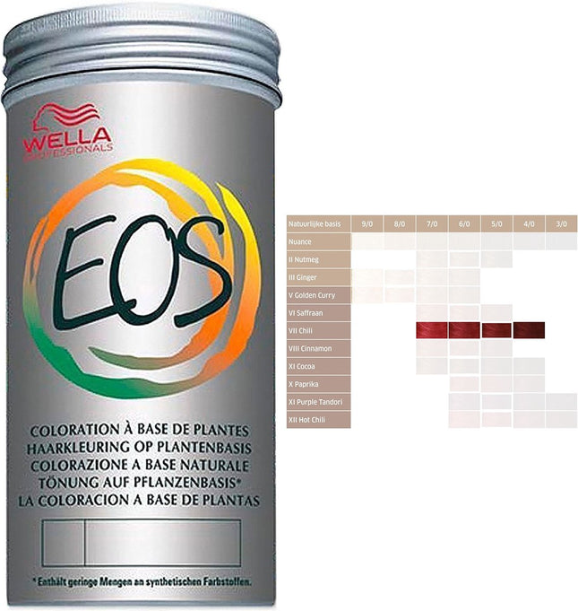 Permanente Kleur Eos Wella 7 Cayena