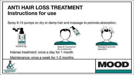 MOOD Anti hair loss Treatment - Anti-Haaruitval Lotion - 100ml