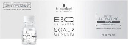 Schwarzkopf Bonacure Scalp Therapy  Root Activating Haarserum 7x10ml
