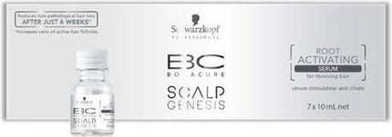 Schwarzkopf Bonacure Scalp Therapy  Root Activating Haarserum 7x10ml