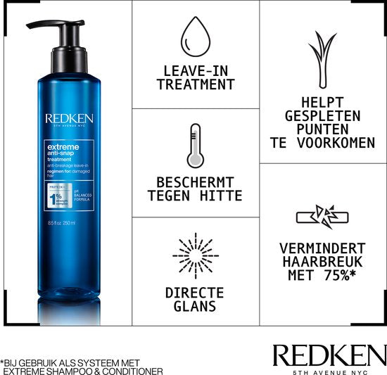 Redken Extreme Anti-Snap – Anti-haarbreuk leave-in behandeling – 250 ml