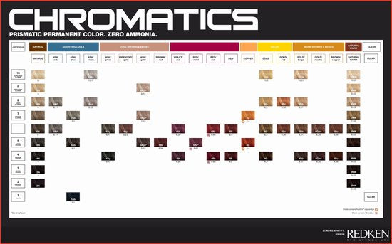 Redken Chromatics - 4M - Haarverf - 63 ml