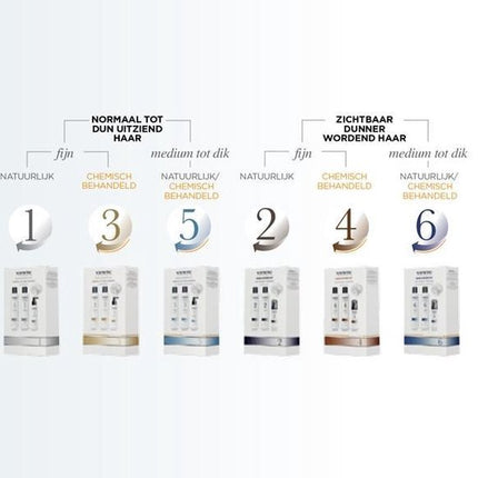 Masker voor Fijn Haar System 3 Nioxin (100 ml)