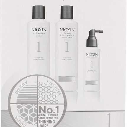 Nioxin Shampoo Trial Kit System 1