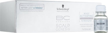 Schwarzkopf Bonacure Scalp Therapy  Root Activating Haarserum 7x10ml