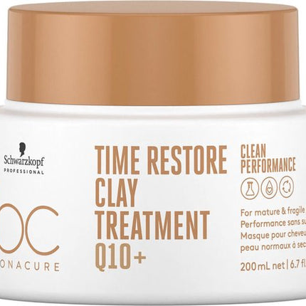Schwarzkopf Bonacure  Treatment 200ml