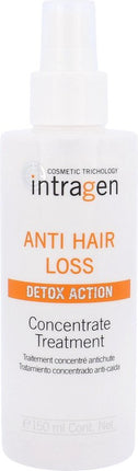 Intragen Anti-Hairloss Treatment