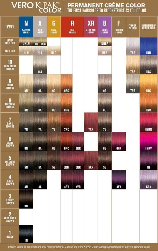 Joico Vero K Pak Hair Color 10N