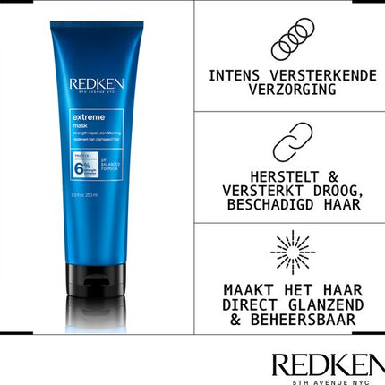 Redken Extreme Mask – Verzorgend en herstellend haarmasker voor droog en beschadigd haar – 250 ml