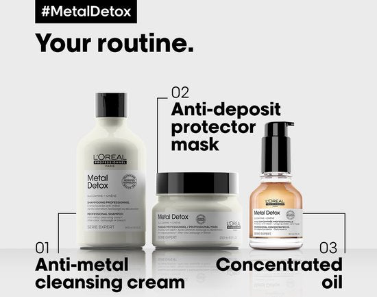 L’Oréal Professionnel Metal Detox Masker  - Beschermt tegen haarbreuk en kleurverandering – Serie Expert – 250ml