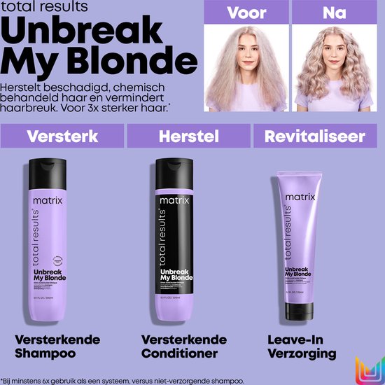 Matrix Unbreak My Blonde Conditioner – Voedt en versterkt kwetsbaar, ontkleurd haar – 300 ml