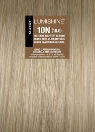 Joico Lumishine 10N