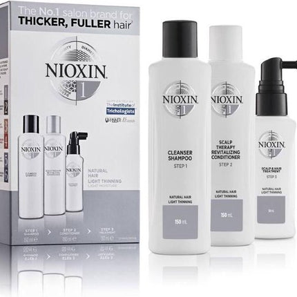 Nioxin Trial Kit Systeem 1