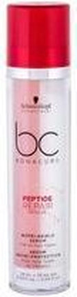 Schwarzkopf Bonacure Repair Rescue Nutri-Shield Haarserum 2x28ml