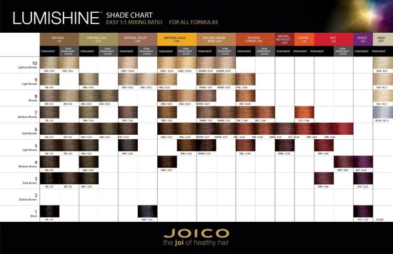 Joico Lumishine INCG