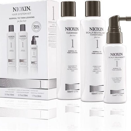 Nioxin Trial Kit Systeem 1