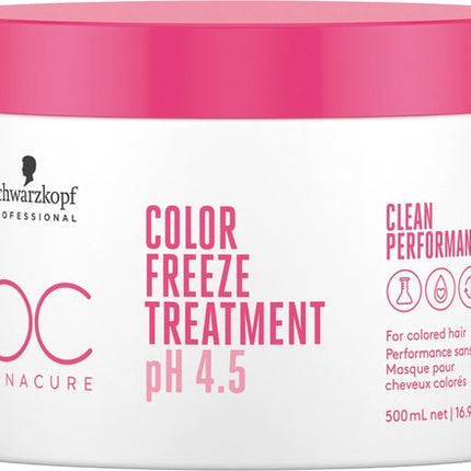 Schwarzkopf Professional Bonacure Color Freeze Treatment 750 ml